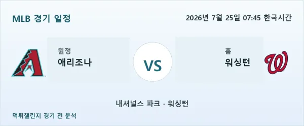 2026년 7월 25일 애리조나 vs 워싱턴 MLB 경기 분석 이미지