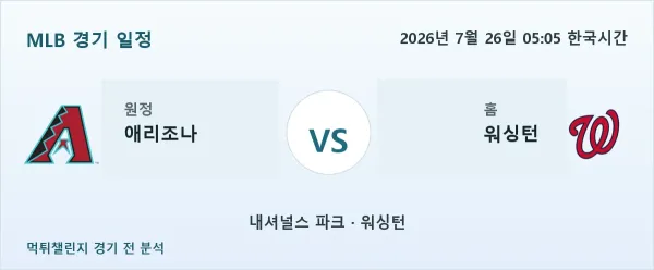 2026년 7월 26일 애리조나 vs 워싱턴 MLB 경기 분석 이미지