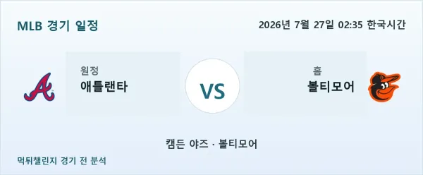 2026년 7월 27일 애틀랜타 vs 볼티모어 MLB 경기 분석 이미지