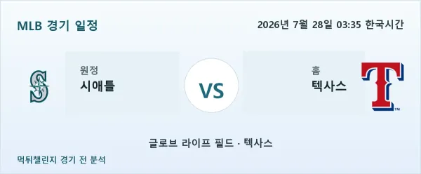 2026년 7월 28일 시애틀 vs 텍사스 MLB 경기 분석 이미지