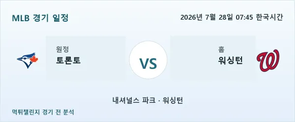 2026년 7월 28일 토론토 vs 워싱턴 MLB 경기 분석 이미지
