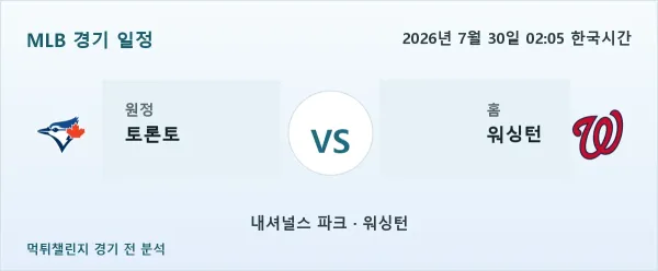 2026년 7월 30일 토론토 vs 워싱턴 MLB 경기 분석 이미지