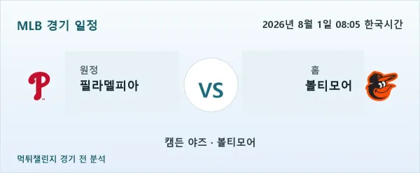 2026년 8월 1일 필라델피아 vs 볼티모어 MLB 경기 분석 이미지