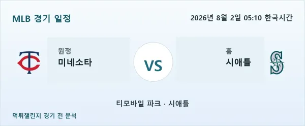 2026년 8월 2일 미네소타 vs 시애틀 MLB 경기 분석 이미지