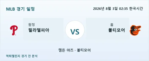 2026년 8월 3일 필라델피아 vs 볼티모어 MLB 경기 분석 이미지