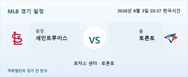 2026년 8월 3일 세인트루이스 vs 토론토 MLB 경기 분석 이미지