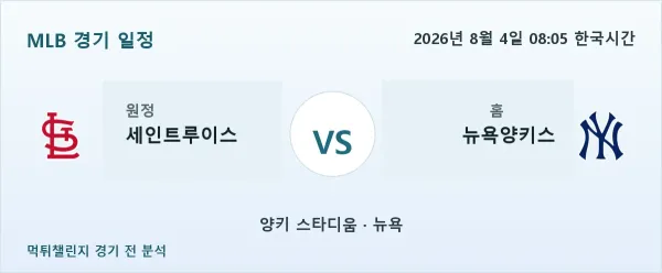 2026년 8월 4일 세인트루이스 vs 뉴욕양키스 MLB 경기 분석 이미지