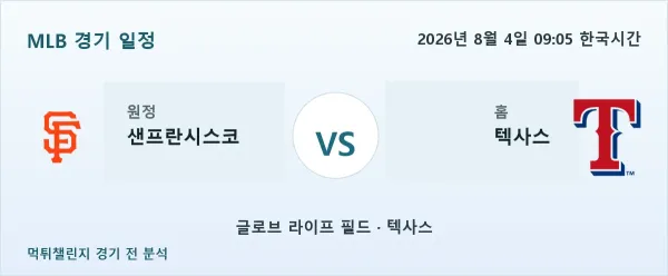 2026년 8월 4일 샌프란시스코 vs 텍사스 MLB 경기 분석 이미지