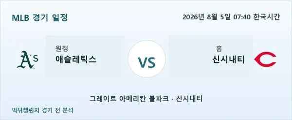 2026년 8월 5일 애슬레틱스 vs 신시내티 MLB 경기 분석 이미지