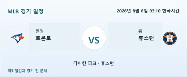 2026년 8월 6일 토론토 vs 휴스턴 MLB 경기 분석 이미지