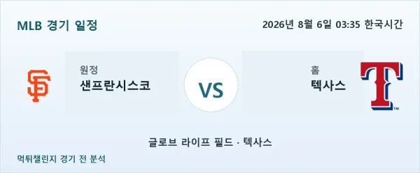 2026년 8월 6일 샌프란시스코 vs 텍사스 MLB 경기 분석 이미지
