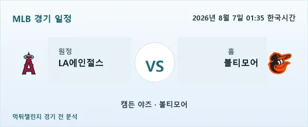 2026년 8월 7일 LA에인절스 vs 볼티모어 MLB 경기 분석 이미지
