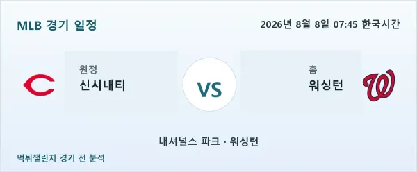 2026년 8월 8일 신시내티 vs 워싱턴 MLB 경기 분석 이미지