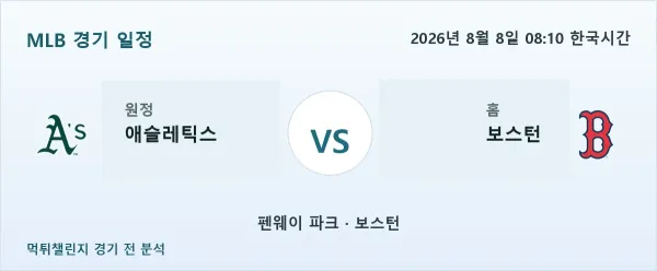 2026년 8월 8일 애슬레틱스 vs 보스턴 MLB 경기 분석 이미지