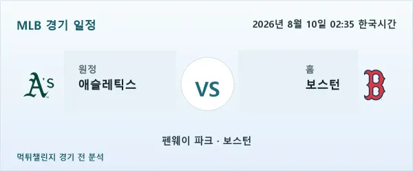 2026년 8월 10일 애슬레틱스 vs 보스턴 MLB 경기 분석 이미지