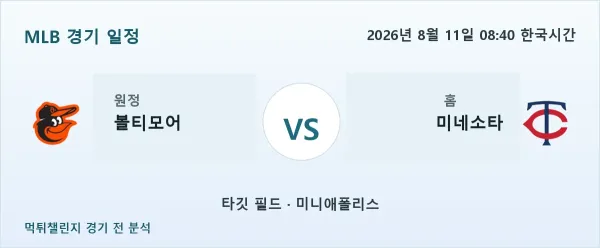 2026년 8월 11일 볼티모어 vs 미네소타 MLB 경기 분석 이미지