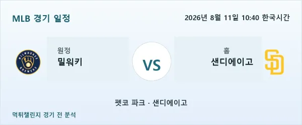 2026년 8월 11일 밀워키 vs 샌디에이고 MLB 경기 분석 이미지