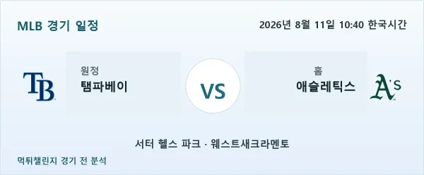 2026년 8월 11일 탬파베이 vs 애슬레틱스 MLB 경기 분석 이미지