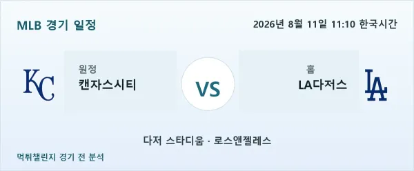 2026년 8월 11일 캔자스시티 vs LA다저스 MLB 경기 분석 이미지