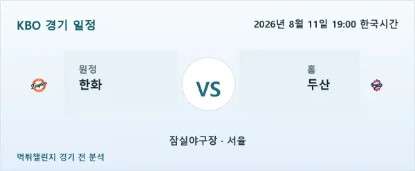 2026년 8월 11일 한화 vs 두산 KBO 경기 분석 이미지