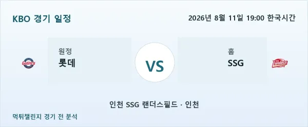 2026년 8월 11일 롯데 vs SSG KBO 경기 분석 이미지