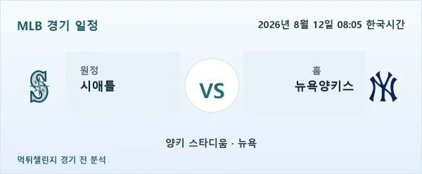 2026년 8월 12일 시애틀 vs 뉴욕양키스 MLB 경기 분석 이미지
