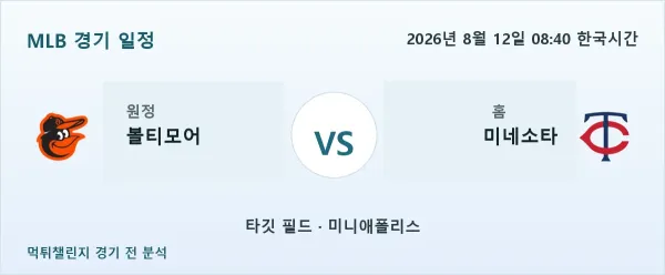 2026년 8월 12일 볼티모어 vs 미네소타 MLB 경기 분석 이미지