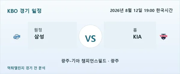 2026년 8월 12일 삼성 vs KIA KBO 경기 분석 이미지