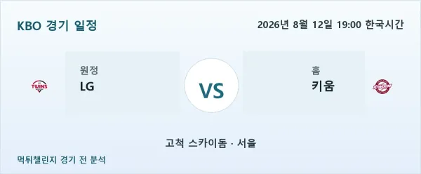 2026년 8월 12일 LG vs 키움 KBO 경기 분석 이미지
