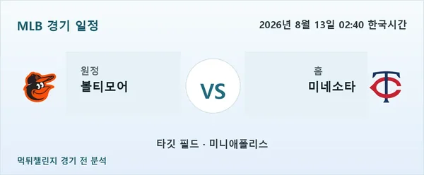 2026년 8월 13일 볼티모어 vs 미네소타 MLB 경기 분석 이미지