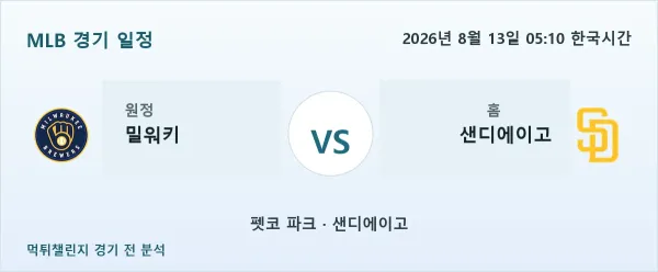 2026년 8월 13일 밀워키 vs 샌디에이고 MLB 경기 분석 이미지