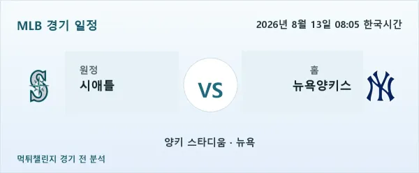 2026년 8월 13일 시애틀 vs 뉴욕양키스 MLB 경기 분석 이미지