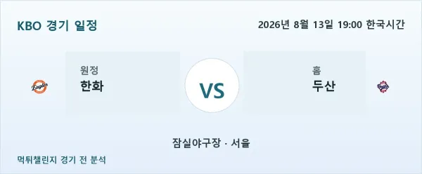 2026년 8월 13일 한화 vs 두산 KBO 경기 분석 이미지