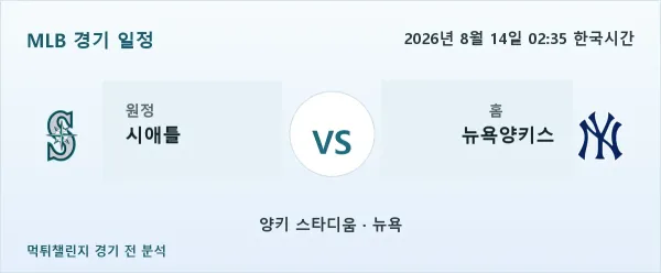 2026년 8월 14일 시애틀 vs 뉴욕양키스 MLB 경기 분석 이미지