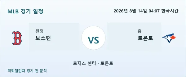 2026년 8월 14일 보스턴 vs 토론토 MLB 경기 분석 이미지
