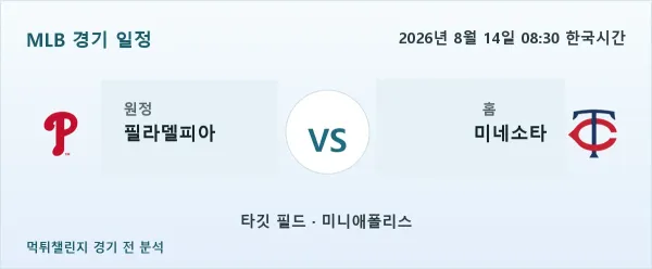 2026년 8월 14일 필라델피아 vs 미네소타 MLB 경기 분석 이미지