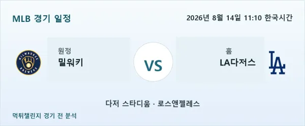 2026년 8월 14일 밀워키 vs LA다저스 MLB 경기 분석 이미지