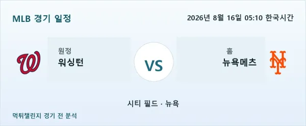 2026년 8월 16일 워싱턴 vs 뉴욕메츠 MLB 경기 분석 이미지