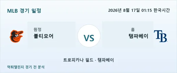 2026년 8월 17일 볼티모어 vs 탬파베이 MLB 경기 분석 이미지