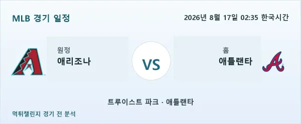 2026년 8월 17일 애리조나 vs 애틀랜타 MLB 경기 분석 이미지