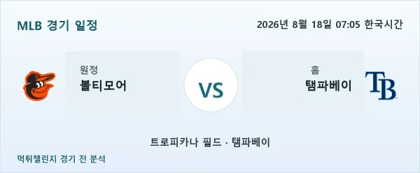 2026년 8월 18일 볼티모어 vs 탬파베이 MLB 경기 분석 이미지