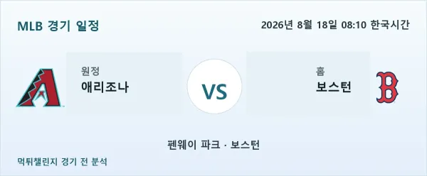 2026년 8월 18일 애리조나 vs 보스턴 MLB 경기 분석 이미지