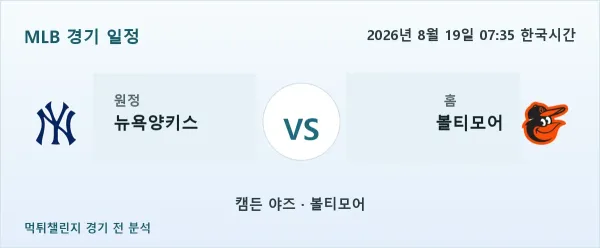 2026년 8월 19일 뉴욕양키스 vs 볼티모어 MLB 경기 분석 이미지