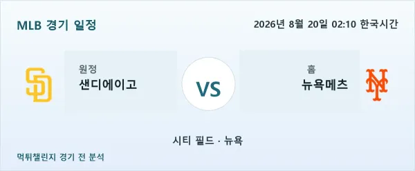2026년 8월 20일 샌디에이고 vs 뉴욕메츠 MLB 경기 분석 이미지