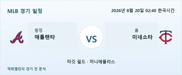 2026년 8월 20일 애틀랜타 vs 미네소타 MLB 경기 분석 이미지