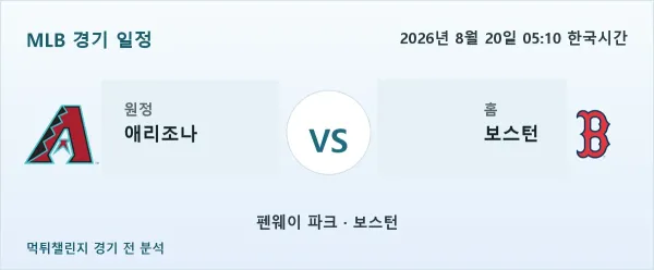 2026년 8월 20일 애리조나 vs 보스턴 MLB 경기 분석 이미지