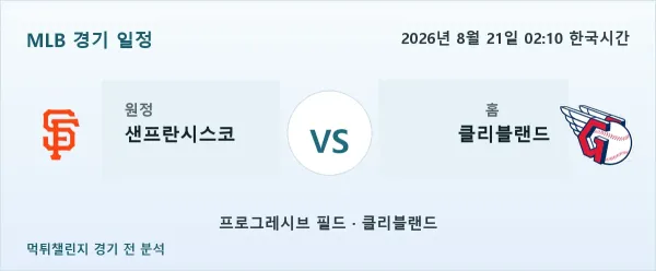 2026년 8월 21일 샌프란시스코 vs 클리블랜드 MLB 경기 분석 이미지