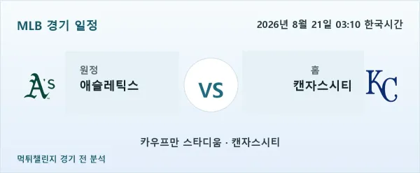 2026년 8월 21일 애슬레틱스 vs 캔자스시티 MLB 경기 분석 이미지