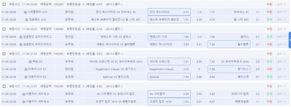 넷 환전 신청 후 연락이 안됩니다 넷 증거사진