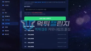 2n2 먹튀 증거 - USDT출금 신청내역 - 64만원 출금 2회 취소